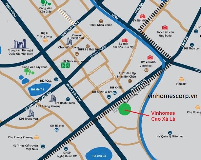 Location